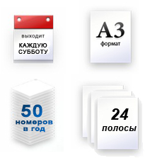 Это факт!